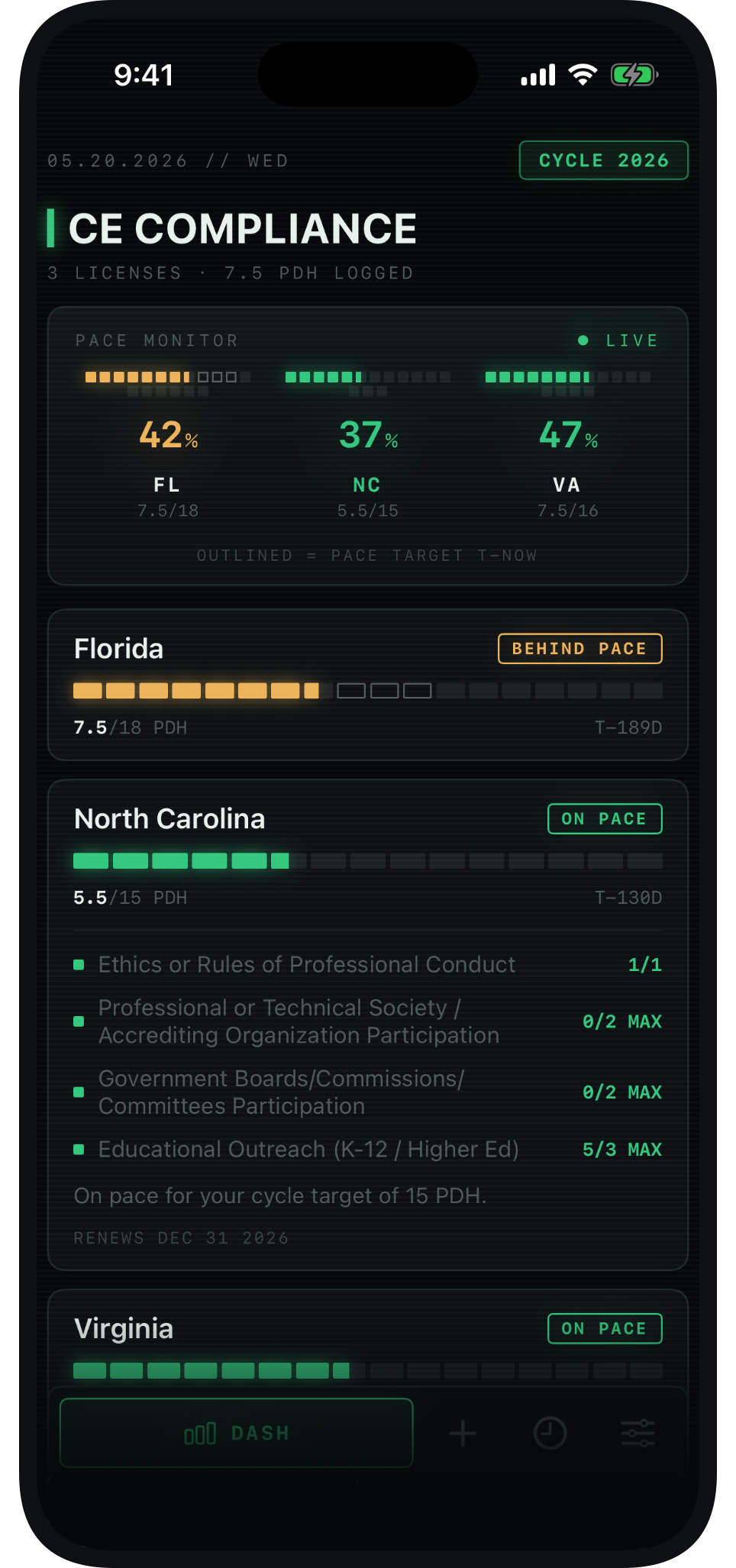 Engineering PDH Tracker showing per-state pace and category breakdown