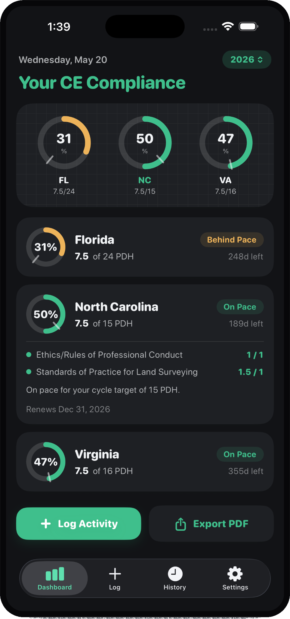 Land Surveyor PDH Tracker dashboard showing multi-state compliance