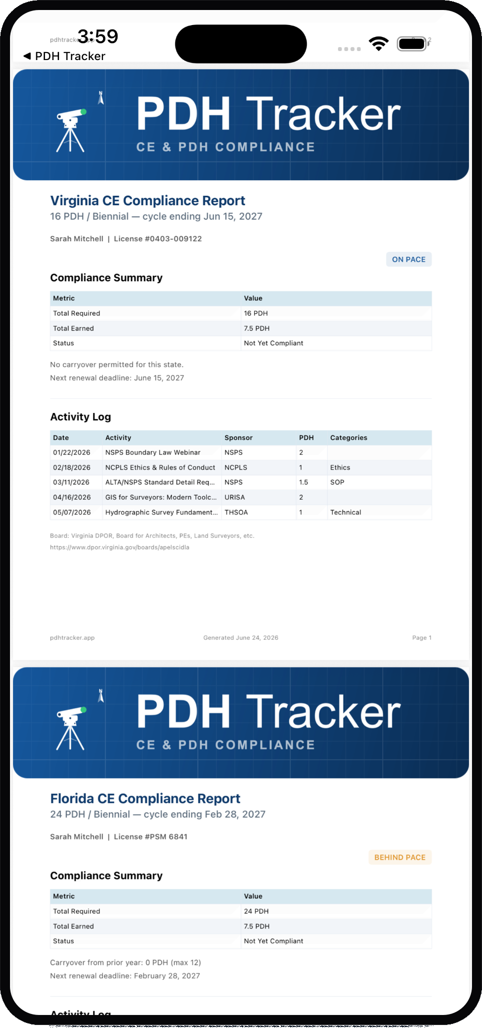 Board-ready PDF report